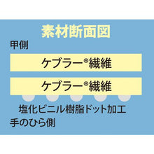 画像をギャラリービューアに読み込む, トワロン　耐切創手袋　ケブラーＫ－１０Ｇ　うす手スベリ止付　Ｓ
