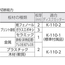 画像をギャラリービューアに読み込む, ＨＯＺＡＮ　ディスクカッター
