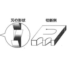 画像をギャラリービューアに読み込む, ＫＳＫ　ジグソーブレードボッシュ型（木
