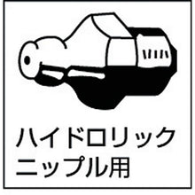 画像をギャラリービューアに読み込む, マクノート　グリスポンプ　ミニリューブ　（缶別売）
