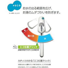 画像をギャラリービューアに読み込む, ＳＡＮＥＩ　シングル台付混合栓
