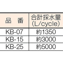 画像をギャラリービューアに読み込む, 栗田　クリボンバー用予備樹脂筒
