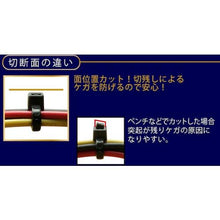 画像をギャラリービューアに読み込む, ＴＴＣ　結束バンドニッパー
