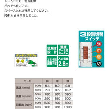 Load image into gallery viewer, NICHIDO Large Factory Fan Sealed Type (Dustproof Type) Pokkin Plug Specifications with Grounding Tripod Type
