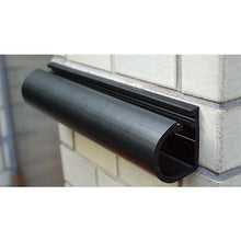 将图像导入到图库查看器中光D型保护器300 mm
