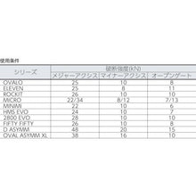 画像をギャラリービューアに読み込む, ＡＬＰＩＮ　ＥＬＥＶＥＮ　スクリューロック　線径１３．０　黄
