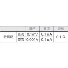 画像をギャラリービューアに読み込む, ＫＹＯＲＩＴＳＵ　１０１２　デジタルマルチメータ（ＲＭＳ）
