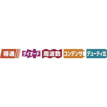 画像をギャラリービューアに読み込む, ＫＹＯＲＩＴＳＵ　１０１２　デジタルマルチメータ（ＲＭＳ）
