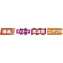 画像をギャラリービューアに読み込む, ＫＹＯＲＩＴＳＵ　１０５２　デジタルマルチメータ
