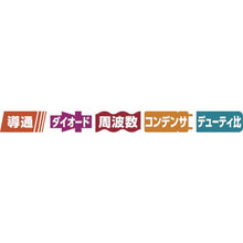 画像をギャラリービューアに読み込む, ＫＹＯＲＩＴＳＵ　１０６１　デジタルマルチメータ
