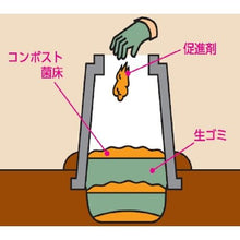 画像をギャラリービューアに読み込む, ＩＲＩＳ　５０２０５８　コンポスト用菌床　５Ｌ
