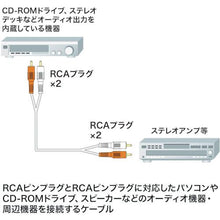 画像をギャラリービューアに読み込む, ＳＡＮＷＡ　オーディオケーブル長さ１．８ｍ
