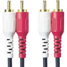 画像をギャラリービューアに読み込む, ＳＡＮＷＡ　オーディオケーブル長さ３．６ｍ
