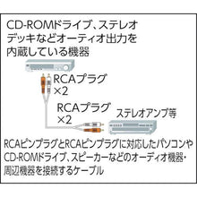 画像をギャラリービューアに読み込む, ＳＡＮＷＡ　オーディオケーブル長さ５ｍ
