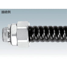 画像をギャラリービューアに読み込む, ＳＡＮＫＥＩ　コネクタ（ノックアウト接続用）
