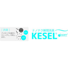 画像をギャラリービューアに読み込む, タイタン　ＫＥＳＥＬパッド　ＫＰＬ（腿用）
