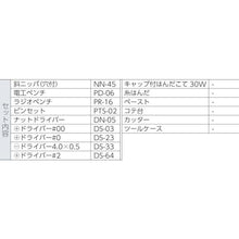 โหลดรูปภาพลงในโปรแกรมดูแกลเลอรี ชุด ENGINEER
