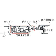 画像をギャラリービューアに読み込む, 新富士　交換用気化器ＫＹ－０６
