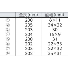Load image into gallery viewer, NIPPEI mall &amp; lining removal set
