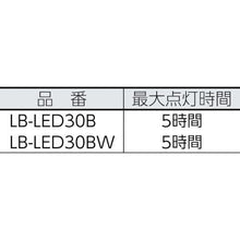โหลดรูปภาพลงในโปรแกรมดูแกลเลอรี ชุดไฟ LED แบบบางไร้สาย saga
