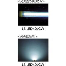 画像をギャラリービューアに読み込む, ｓａｇａ　４ＷＬＥＤコードレスライトセット（防雨・耐薬外筒仕様）
