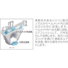 画像をギャラリービューアに読み込む, タジマ　リチウムイオン充電池３７５７Ｃ
