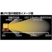 โหลดรูปภาพลงในโปรแกรมดูแกลเลอรี ไฟแสดงสถานะแฟลช PATLITE LED
