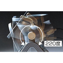 画像をギャラリービューアに読み込む, ハタヤ　ＬＥＤプロライト　バイス取り付け型
