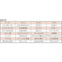 โหลดรูปภาพลงในโปรแกรมดูแกลเลอรี パトライト　ＬＥＤ積層信号灯付き電子音報知器　色：赤・黄・緑
