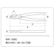 画像をギャラリービューアに読み込む, スリーピークス　かるいペンチ　１５０ｍｍ
