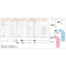画像をギャラリービューアに読み込む, 小池酸素　アポロコック（ソケット）　配管用　適用流体酸素　接続サイズＰＴ３／８
