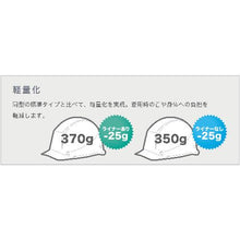 画像をギャラリービューアに読み込む, ミドリ安全　女性用ＦＲＰ製ヘルメット　ＬＳＣ－１１Ｆ　３３ＡＢブルー
