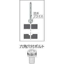 画像をギャラリービューアに読み込む, ＦＫＤ　ロングシャンク沈めフライス１４
