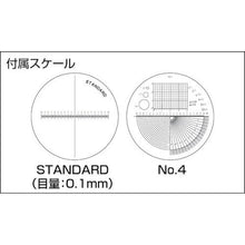 画像をギャラリービューアに読み込む, ＳＫ　ライトスケールルーペ
