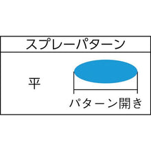 画像をギャラリービューアに読み込む, デビルビス　スプレーガンＬＵＮＡ－ＰＬ２圧送式ＬＶＭＰシリーズ

