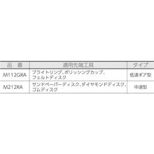 画像をギャラリービューアに読み込む, ミニモ　アングロン　低速ギヤ型　Ｍ１１２ＧＲＡ
