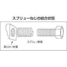 画像をギャラリービューアに読み込む, スプリュー　　Ｍ２Ｘ０．４ｍｍ
