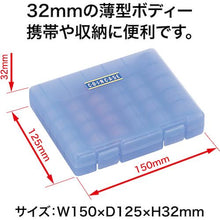 โหลดรูปภาพลงในโปรแกรมดูแกลเลอรี ตลับใส่เหรียญ OP
