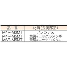 โหลดรูปภาพลงในโปรแกรมดูแกลเลอรี เสื้อยืด CHIYODA mini mail branch 6mm/M5X0.8
