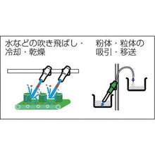 画像をギャラリービューアに読み込む, ＴＲＵＳＣＯ　エアガン　コック付　Ｓ型　最小内径１１ｍｍ
