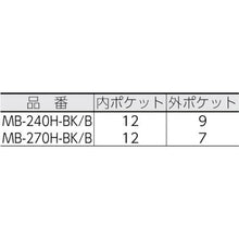画像をギャラリービューアに読み込む, リングスター　ミスターツールバッグＭＢ－２７０Ｈブラック／ブルー
