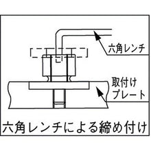 画像をギャラリービューアに読み込む, イマオ　ＩＤクランプ
