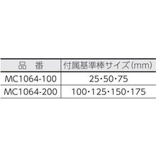 画像をギャラリービューアに読み込む, ＳＫ　替アンビル式外側マイクロメータ
