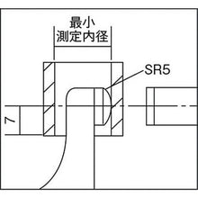 画像をギャラリービューアに読み込む, ＳＫ　片球面マイクロメータ
