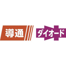 画像をギャラリービューアに読み込む, マルチ　コード収納機能付ポケットマルチ
