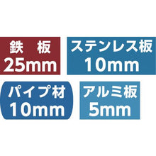 将图像导入到图库查看器中Unica硬质合金60 mm

