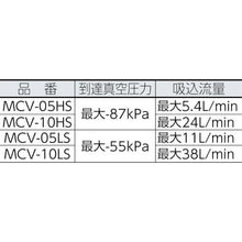 画像をギャラリービューアに読み込む, ＣＯＮＶＵＭ　真空発生器コンバム　０．５ｍｍノズル
