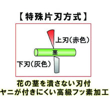 画像をギャラリービューアに読み込む, チカマサ　ＭＦ－８０００Ｐ用替刃
