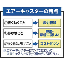 画像をギャラリービューアに読み込む, ＴＲＵＳＣＯ　ＭＫＰ樹脂製台車　固定式　７１６Ｘ４３６　エアキャスター付

