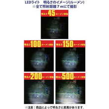 画像をギャラリービューアに読み込む, ＭＡＧＬＩＴＥ　ＬＥＤ　フラッシュライト　ＭＬ１００　（単２電池３本用）
